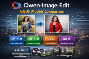 Read more about the article Qwen-Image-Edit GGUF Models Comparison
