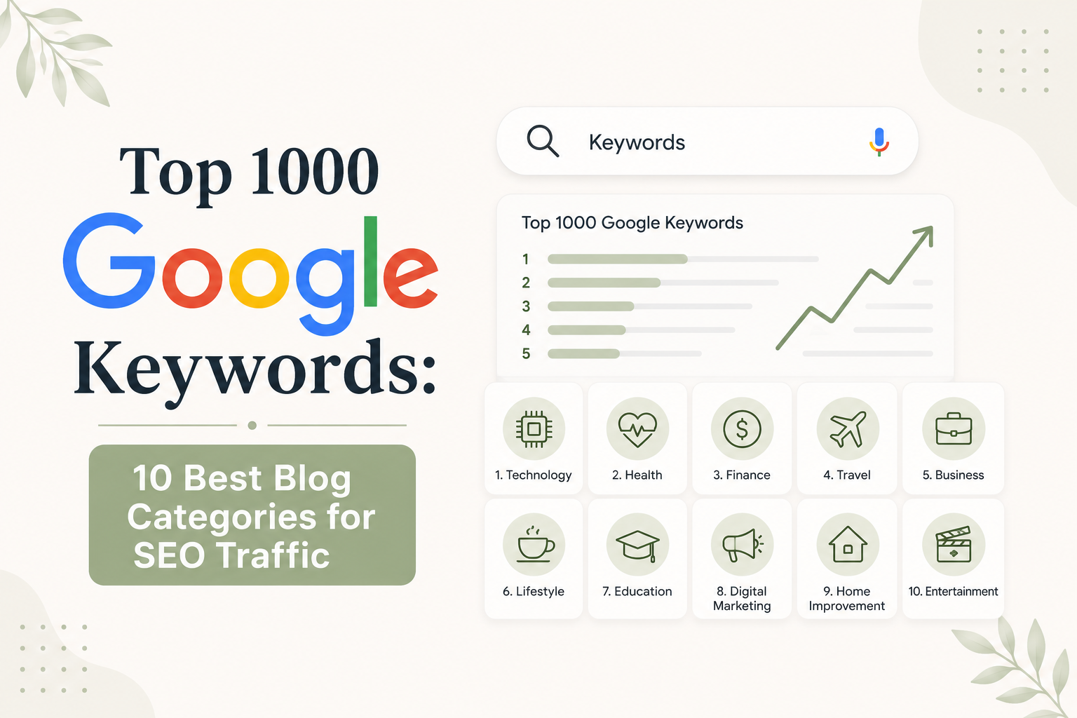 Top 1000 Google Keywords 10 Best Blog Categories for SEO Traffic