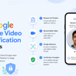 How Google Selfie Video Verification Works