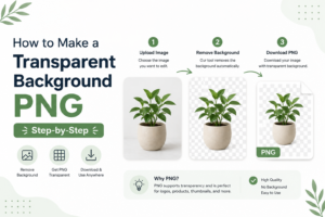 How to Make a Transparent Background PNG Step-by-Step
